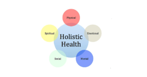 holistic approaches